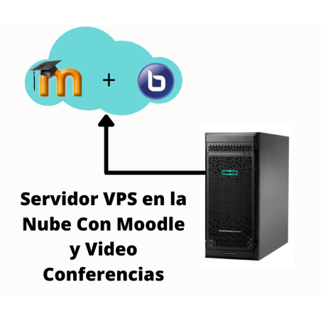 Servidor VPS con Moodle y BBB