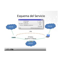 Configuración Firewall y...