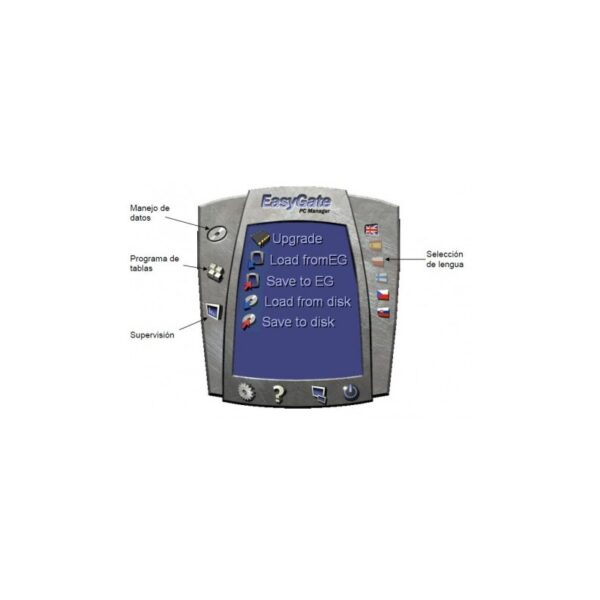 Planta Celular Easygate