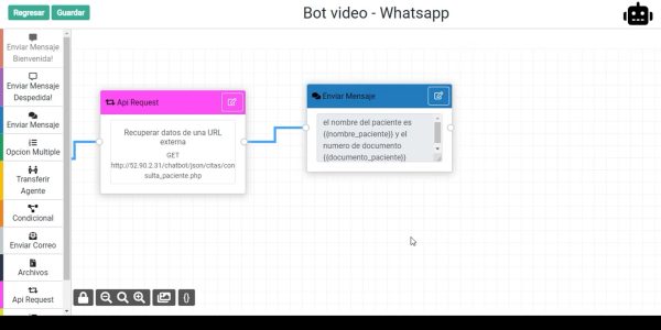 panel_chatbot_design